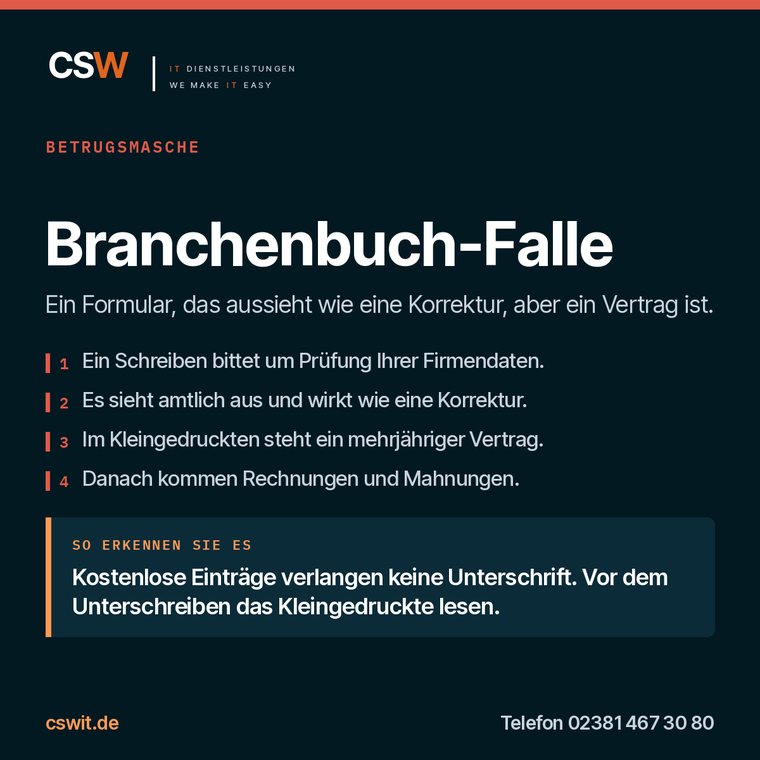 Infografik zur Betrugsmasche Branchenbuch-Falle: Ablauf und Erkennungsmerkmal