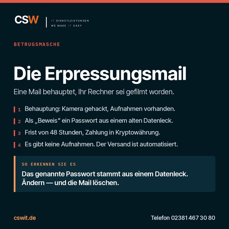 Infografik zur Betrugsmasche Die Erpressungsmail: Ablauf und Erkennungsmerkmal