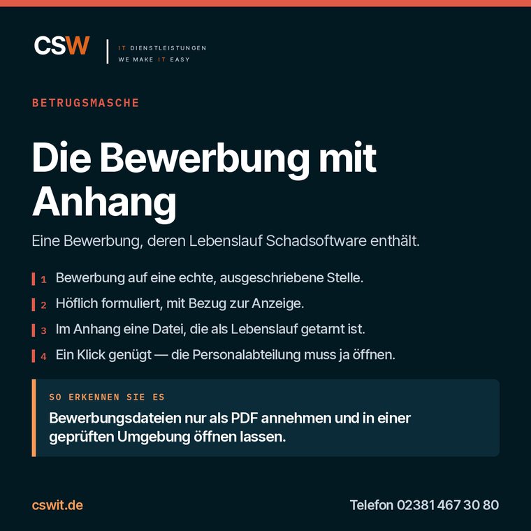 Infografik zur Betrugsmasche Die Bewerbung mit Anhang: Ablauf und Erkennungsmerkmal