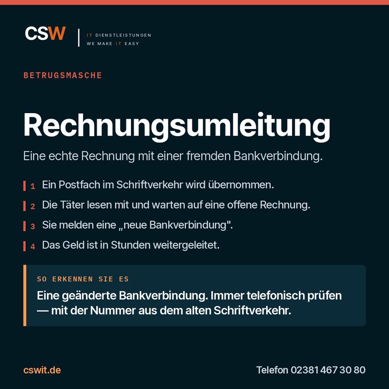 Infografik zur Betrugsmasche Rechnungsumleitung: Ablauf und Erkennungsmerkmal