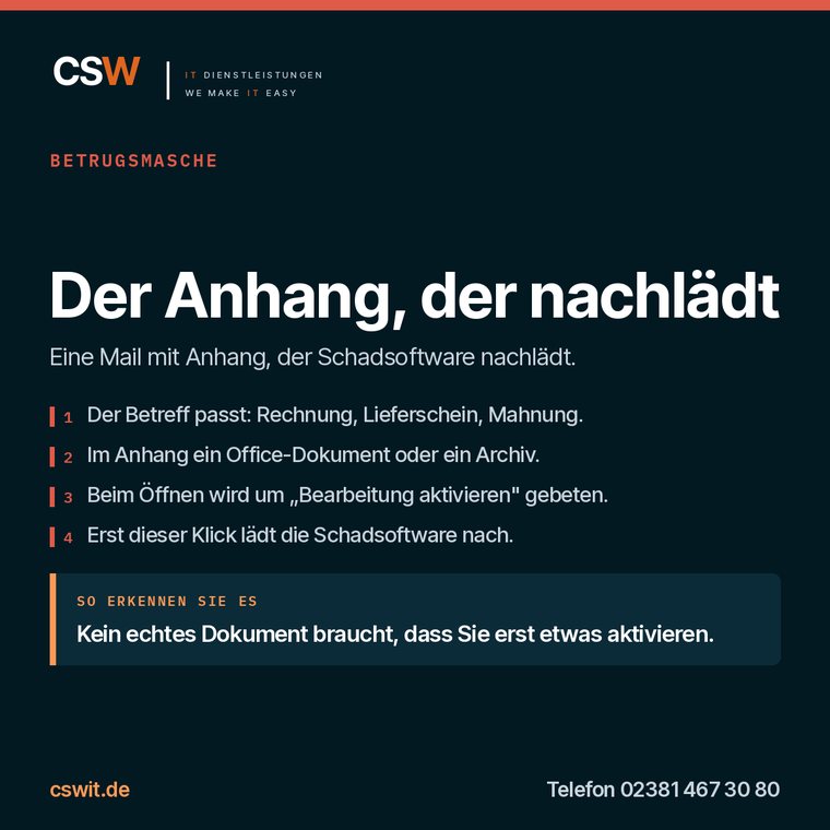 Infografik zur Betrugsmasche Der Anhang, der nachlädt: Ablauf und Erkennungsmerkmal