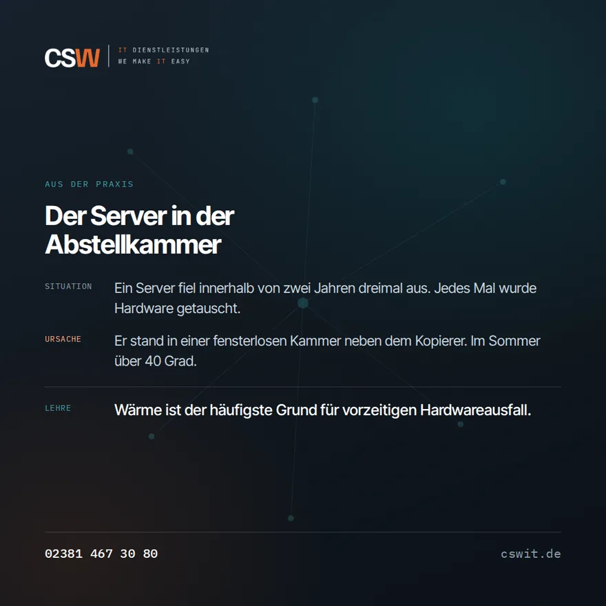 Grafik: Praxisfall eines Servers, der wegen Überhitzung dreimal ausfiel