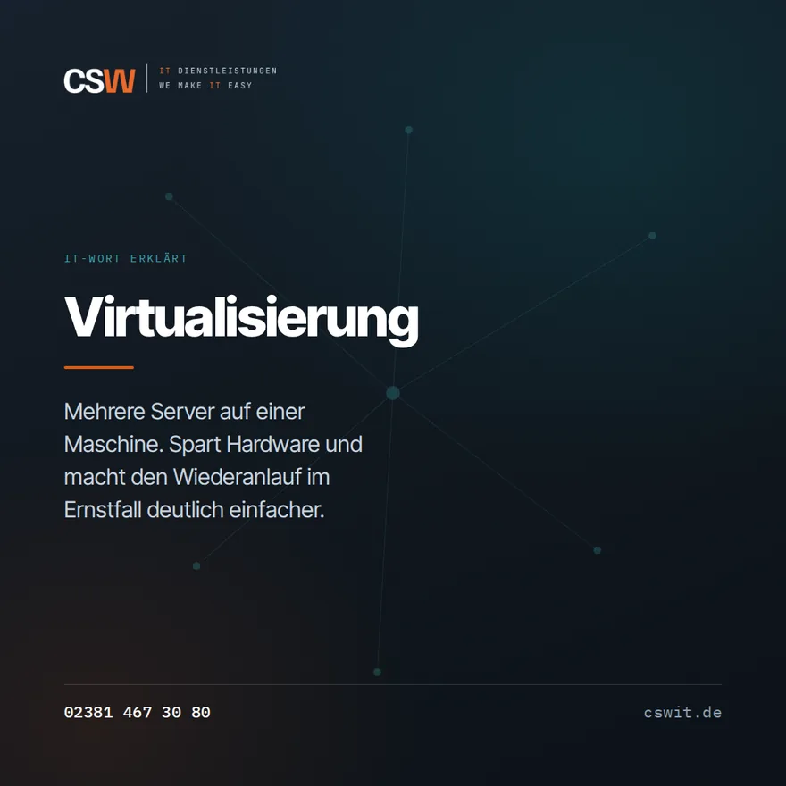 Grafik: Erklärung des Begriffs Virtualisierung