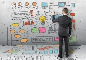 IT Service Managment Dortmund
