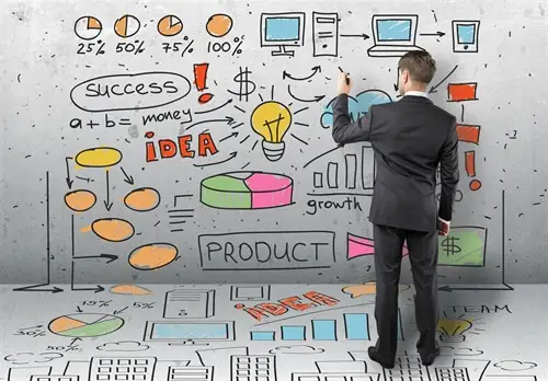 IT Service Managment Dortmund